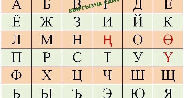 https://kyrgyzcha.site/?p=47570&preview=true