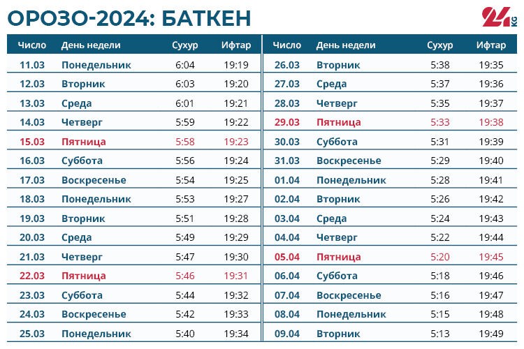 https://kyrgyzcha.site/?p=54510&preview=true