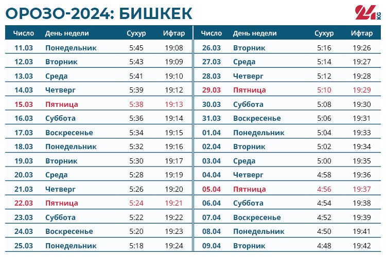 https://kyrgyzcha.site/?p=54510&preview=true