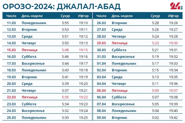 https://kyrgyzcha.site/?p=54510&preview=true