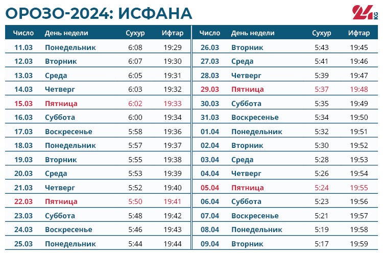 https://kyrgyzcha.site/?p=54510&preview=true