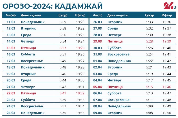 https://kyrgyzcha.site/?p=54510&preview=true