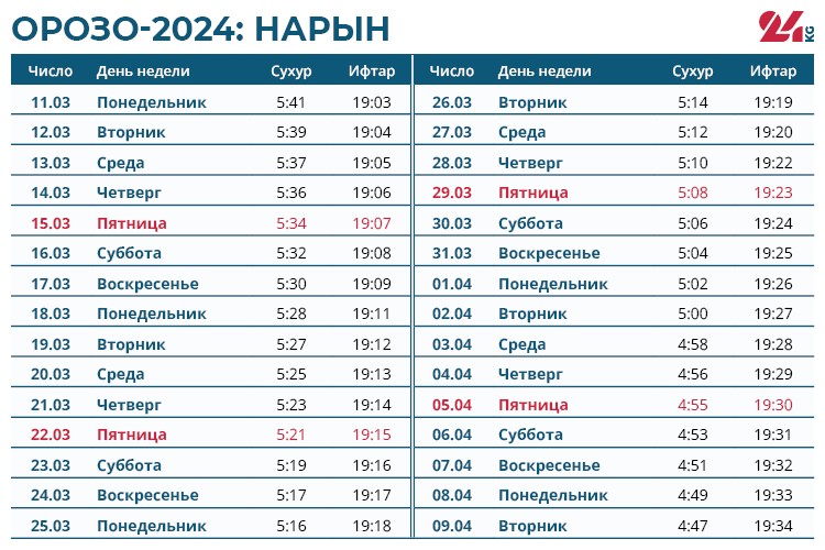 https://kyrgyzcha.site/?p=54510&preview=true