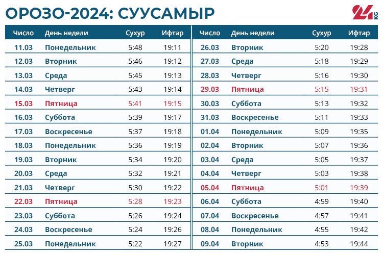 https://kyrgyzcha.site/?p=54510&preview=true